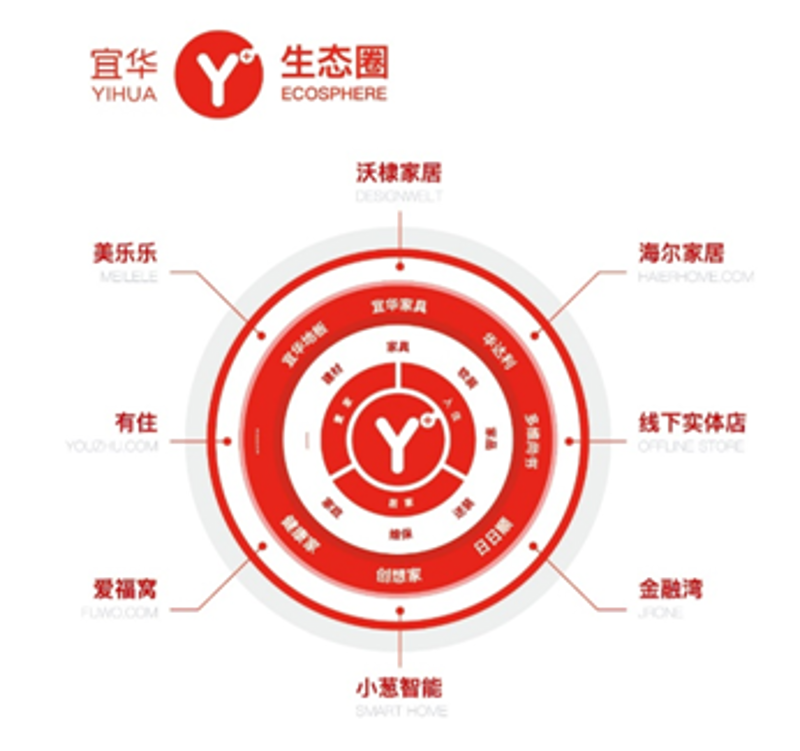 东莞工装定制新趋势：如何让企业形象更上一层楼